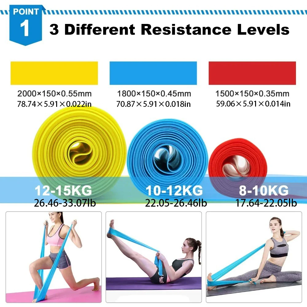 4Pcs/Set Elastic Fitness Bands - Crossfit Workout Gear 评论和价格